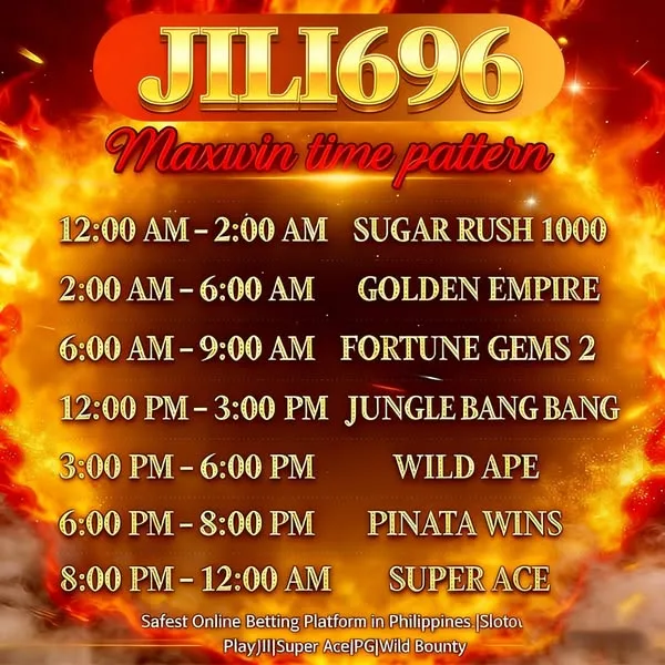 JILI696 APK Download Versi Terbaru